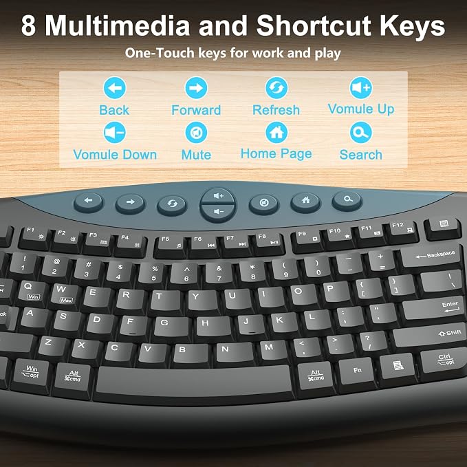 Wireless Keyboard and Mouse Combo, Quiet Ergonomic Curved Keys(Graphite) | 2.4G Full Size Ergonomic Keyboard, 3-Level DPI Adjustable Silent Mouse for Windows, Mac OS, Desktop/Laptop/Office and Home