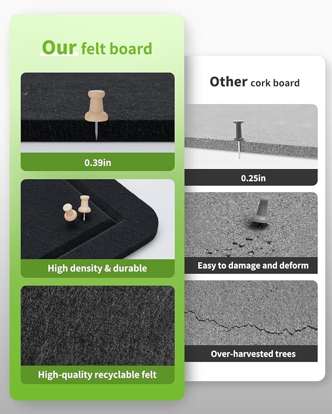 Bulletin Board, 48 x 36 inches Cork Board Alternative, 12 Pack 12"X12"X0.4" Felt Pin Boards for Walls Home Office Decor, Classroom with 60 Adhesive Tabs Black