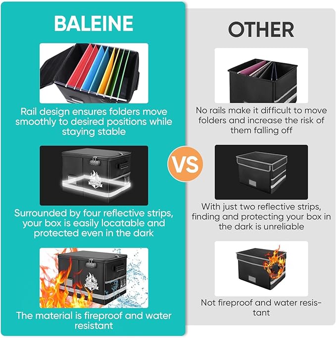 BALEINE Fireproof Document Box with Lock, Portable Waterproof Fire Proof File Organizer Box, File Storage Bag Safe Box for Important Paperwork (Black, 16''x12.5''x11.5'')
