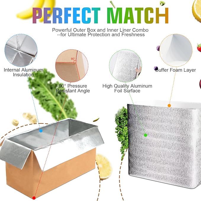 2 Pack Hot & Cold Double Insulated Shipping Box with Aluminum Foil Insulated Bag Liner, Reusable Hot & Frozen Food Delivery Insulated Carton for Shipping, Mailing, Packing, 12.2x5.2x7.5 Inch