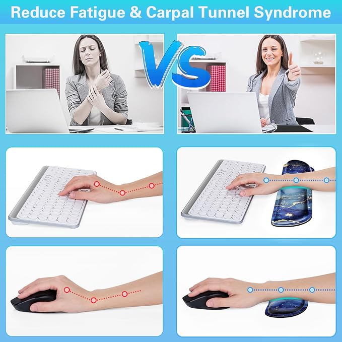 Canjoy Desk Mat with Wrist Rest, Desk Pad for Keyboard and Mouse 4-in-1 Mouse Pad + Keyboard Wrist Rest Support+ Coaster(35.4×15.7 in) Extended Desk Pad Memory Foam Non-Slip Desk Mat for Home Office