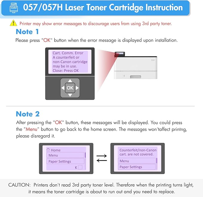 TRUE IMAGE 057 Toner Cartridge Replacement for Canon 057 057H CRG-057 ImageCLASS MF445dw MF448dw LBP226dw LBP227dw LBP228dw MF449dw MF445 LBP220 LBP230 MF440 MF450 Laser Printer Ink (Black, 2-Pack)
