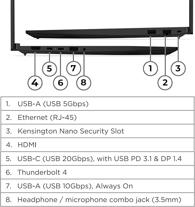 Lenovo ThinkPad E16 Laptop, Intel Ultra 7 255H, 32GB DDR5 RAM, 1TB SSD | 16" Laptop Computer for Business, Long Battery Life with Fingerprint Reader & Backlit Keyboard, Windows 11 Pro, Black