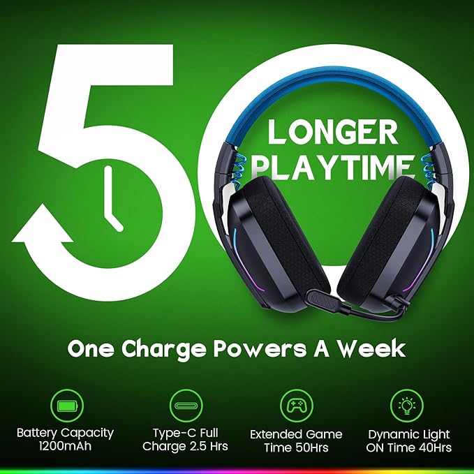 Wireless Gaming Headset for PS5, PS4, PC, Laptop, Mac & Switch, Dual Low-Latency 2.4GHz USB/Type-C, Bluetooth Gaming Headphones with ENC Mic for Gamecube Accessories,3D Stereo,Colorful Light