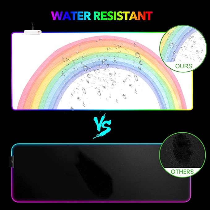 AIMSA RGB Gaming Mouse Pad Large, Keyboard Mousepad Led Extended 35.4 x 15.8 inch Non-Slip Rubber Base with 14 Lighting Modes, Big Desk Mat Waterproof, White Rainbow