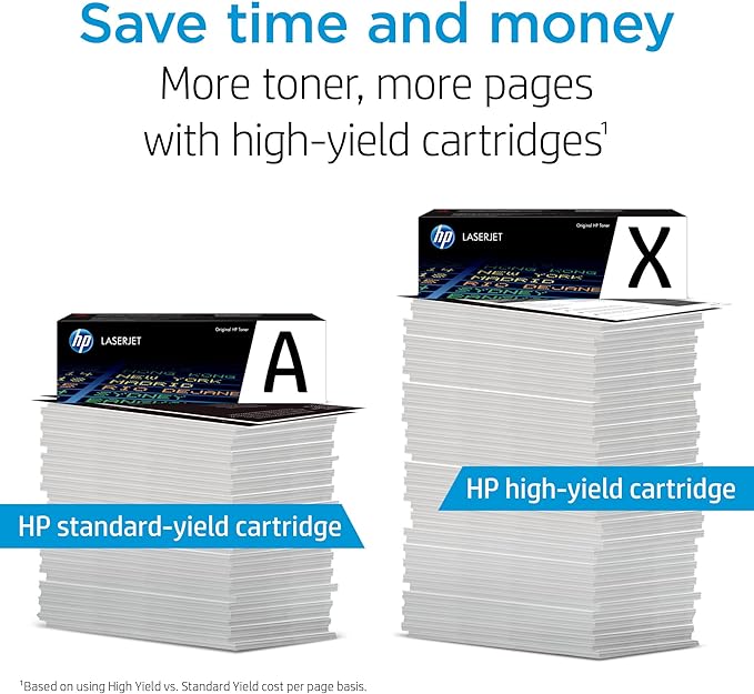 HP 53X Black High-Yield Toner Cartridge | Works Laserjet P2014, P2015 Series Laserjet M2727 MFP Series | Q7553X