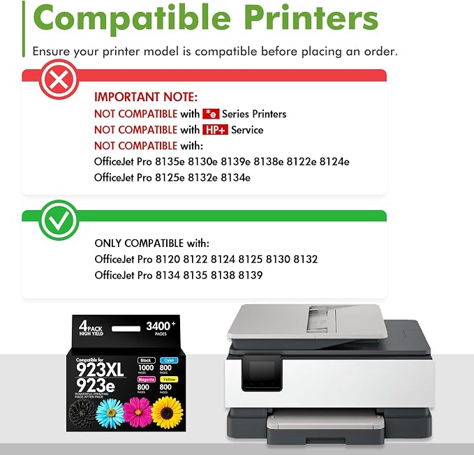 923 923XL Ink Cartridges Combo Pack for HP 923 XL Printers OfficeJet 8130e | Compatible for HP923XL Ink Black and Color for HP OfficeJet Pro 8130e 8125e 8120e 8138e 8139e 8122e 8124e 8132e 8134e Printer