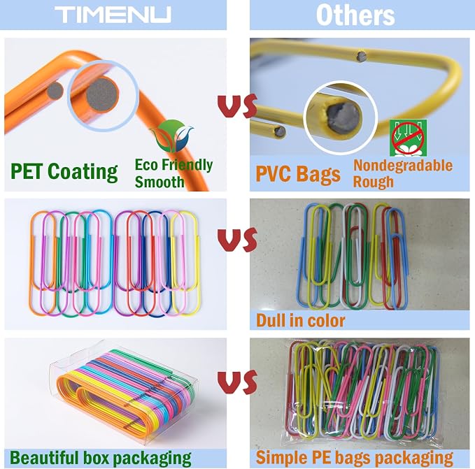 Jumbo Paper Clips, 40 Pcs 4 Inches Large Paper Clip Holder - Vinyl Coated Multicolored Extra Large mega Paperclips for Office School Document organizing