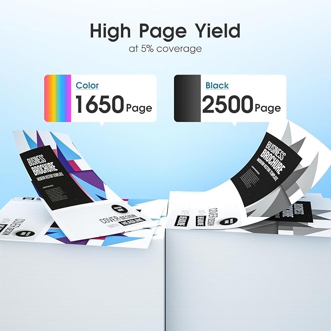 936XL 936e 936 Ink Cartridges for HP Printers Replacement for HP 936XL 936 Ink Cartridges Combo Pack for HP OfficeJet Pro 9125e 9120e 9730e 9130 9135e 9122e 9128e 9110b 9120b 9130e(4 PACK WITH CHIP)
