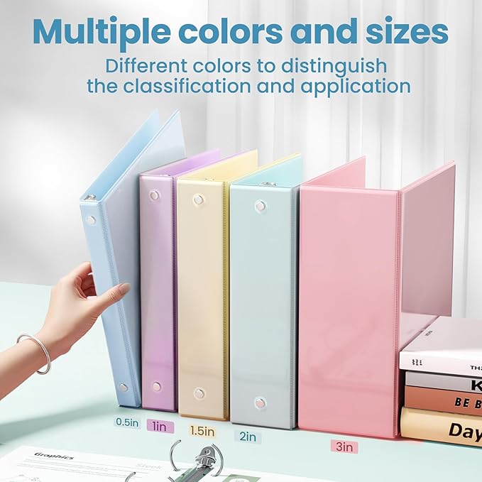 SUNEE 3 Ring Binders 2 Inch 4 Pack, Clear View Binder Three Ring PVC-Free (Fit 8.5x11 Inches) for School or Office Supplies, Blue