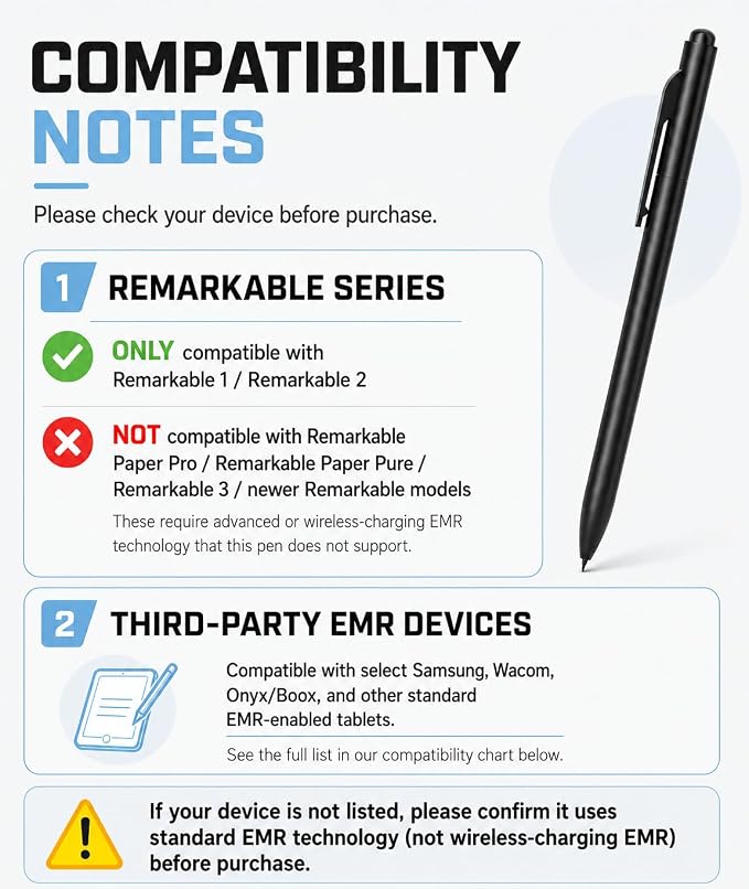 Ciscle Pen for Remarkable 2, Non-Magnetic Stylus with Eraser, 5 Tips | Battery-Free Design Offers 4096 Pressure Levels, Palm Rejection and Tilt Support for Smooth Writing, Drawing and Note-Taking
