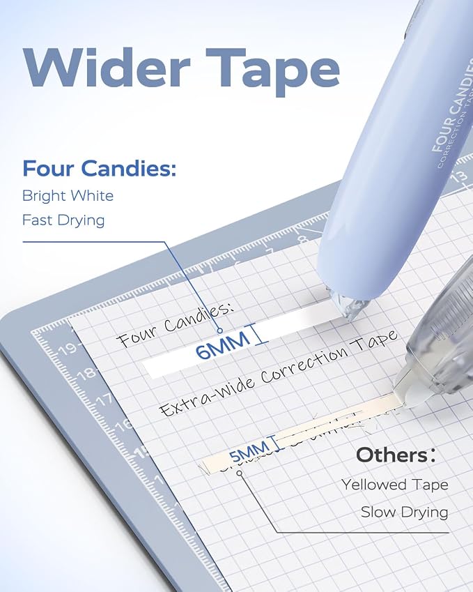Four Candies White Correction Tape Refills, 8PCS Refillable Tape for Back to School & Office Supplies