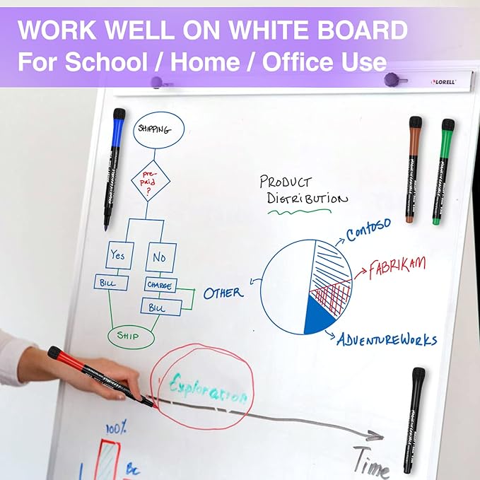 Fine Tip Dry Erase Markers 8 Pack, Magnetic Dry Erase Markers With Eraser, Skinny Low Odor White Board Marker Pens Bullet Tip Fine Point Thin Dry Erase Markers For Teachers Office Supplies