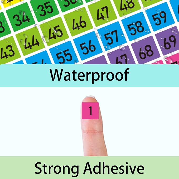 3000 PCS Colored Number Stickers 1-100, 0.4 inch Square Small Number Stickers Labels for Inventory, Storage, Organizing, Boxes, Bins, Toolbox (Multicolor)
