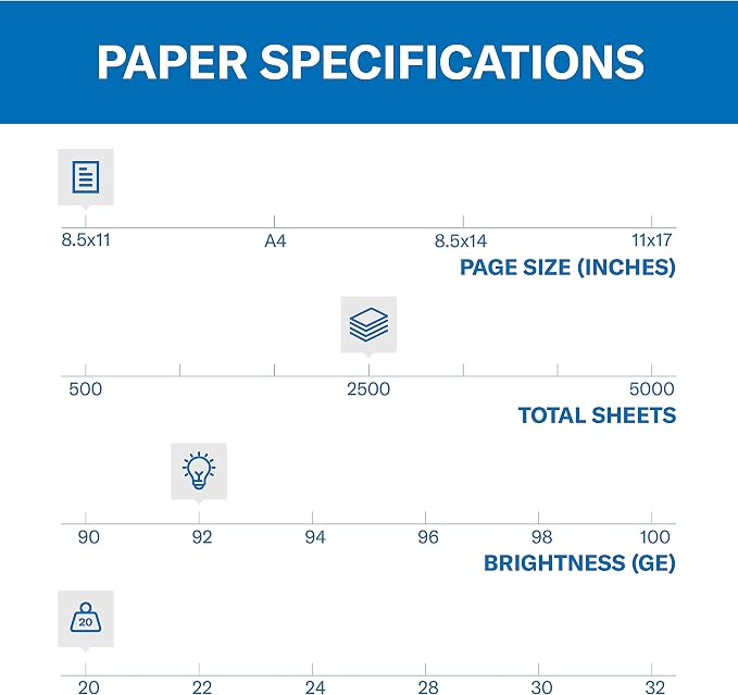 Hammermill Printer Paper, 20 lb Copy Plus, 8.5 x 11-5 Ream (2,500 Sheets) - 92 Bright