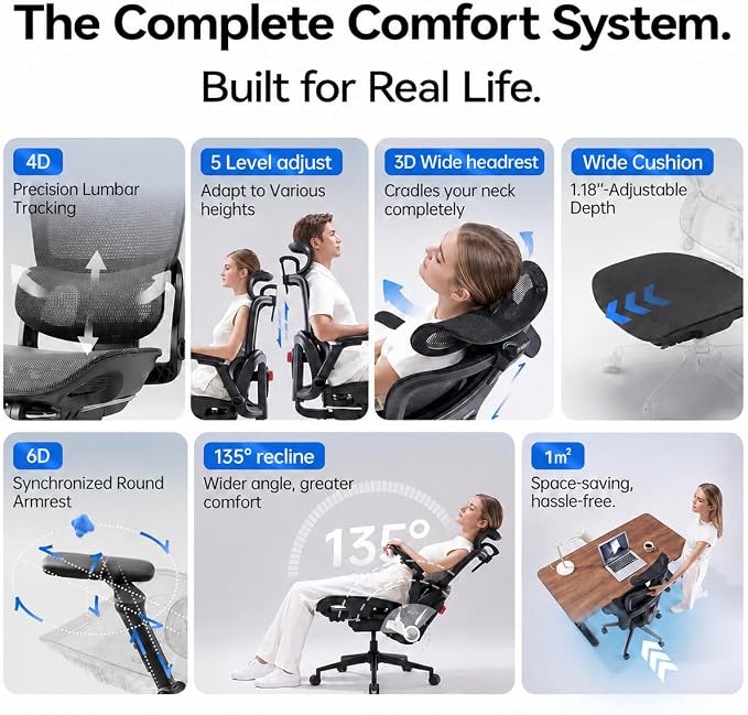 SIHOO B300 PRO Comfy Ergonomic Office Chair Without FOOTREST, Black | Mesh Computer Chair with 360° FILP-up 6D Armrests, 135° Reclining, Breathable Desk Chair for Home Office, Holds 300 LBS