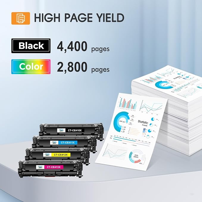 305X 305A Toner Cartridge 4-Piece Combo Pack CE410X CE411X CE412X CE413X | Compatible for HP LaserJet Pro 400 color M451dn 451nw M475dn Pro 300 MFP M375nw M351a M351 M375 M451 M475 Series Printer