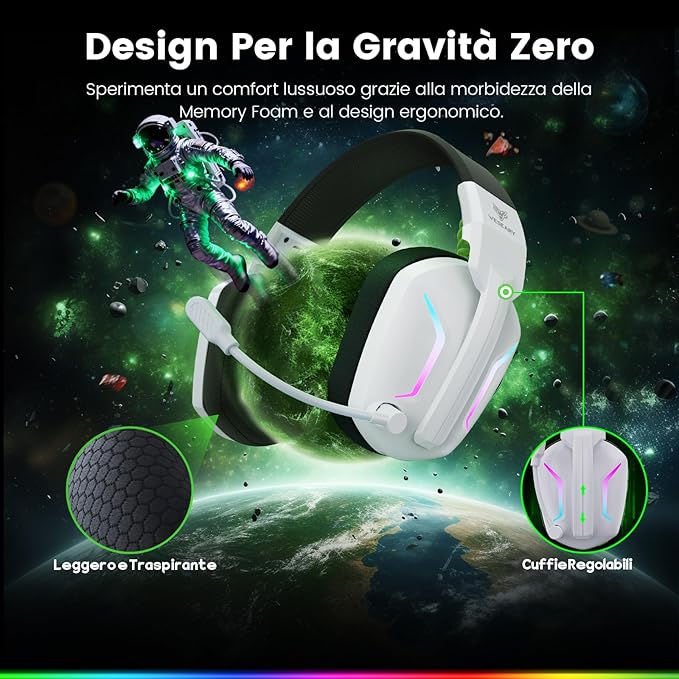 Wireless Gaming Headset for PS5, PS4, PC, Laptop, Mac & Switch, Dual Low-Latency 2.4GHz USB/Type-C, Bluetooth Gaming Headphones with ENC Mic for Gamecube Accessories,3D Stereo,Colorful Light