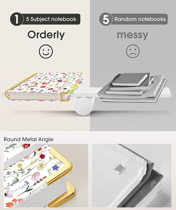 Hardcover Spiral Notebook Journal with Removable Dividers Tabs, 300 Pages 5 Subject Notebook College Ruled, 8"x10" Large Notebooks for Work School Note taking, Journal for Women, Flower White