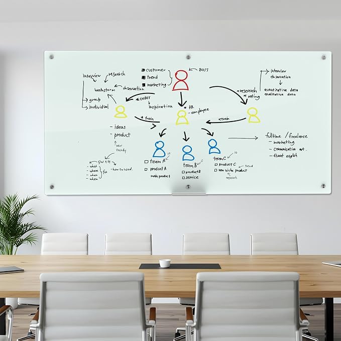 Wingwise Large Glass Dry Erase Board, 96 x 48 in Magnetic Glass Whiteboard | Frameless design, ample writing space, great for corporate offices, classrooms, home workspace & group presentations