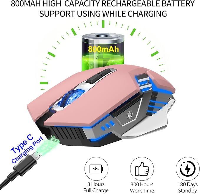 Wireless Mouse Bluetooth, Silent Rechargeable Multi-Device Mouse, BT5.0/3.0 and USB Cordless Computer Mice, RGB Light up Gaming Mice for Laptop PC Mac Macbook Air/Pro iPad Tablet Office Games -Pink | BT5.0/BT3.0+2.4G connection, RGB backlight & quiet c...