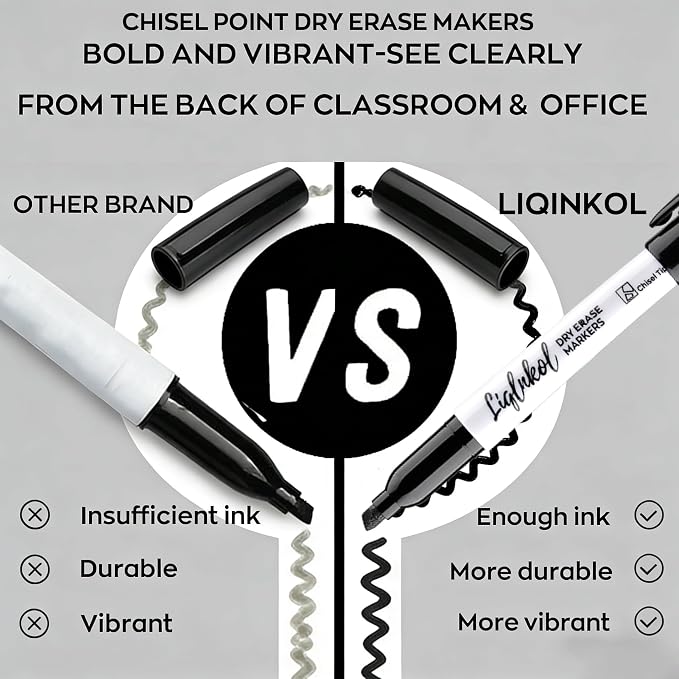Dry Erase Markers Bulk, 576 Pack Black Whiteboard Markers, Chisel Point Low Odor Dry Erase Markers for School Office Home