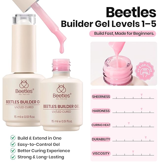 Beetles Builder Gel Nail Kit-2 Pcs 0.5oz Clear & Jelly Pink Builder Gels & Nail Brush,8 in 1 Nail Thickening Strengthening Building Apex for Beginner DIY UV Nails Salon at Home,New Bottle,Blush Air