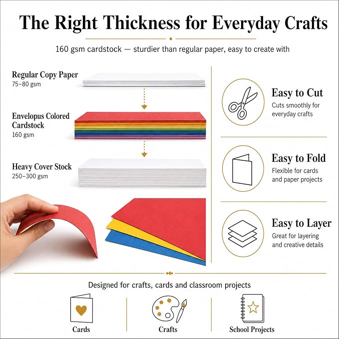 Colored Cardstock 8.5 x 11, 20 Assorted Construction Paper, 60 lb | Cardstock Printer Paper 8.5 x 11, 100 Sheets of Assorted Card Stock for Classroom, Greeting Cards, Scrapbooking and Crafts.