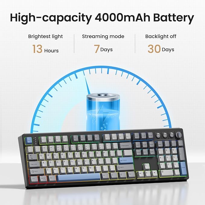 Kisnt KN104 Wireless Mechanical Keyboard for Office& Gaming | 100% Full Size with numpad, Bluetooth/2.4GHz/USB-C, Custom RGB, Hot-Swappable, Knob Control, Creamy Sound with Linear Switch