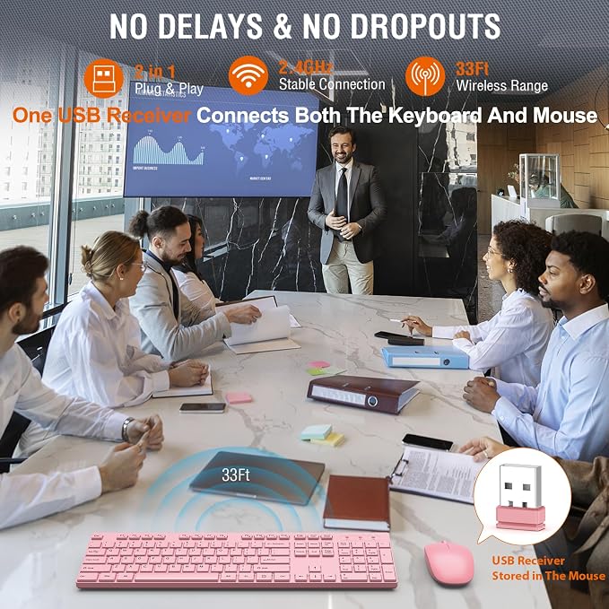 Wireless Keyboard and Mouse Combo, EDJO Silent Full Size Cordless USB Keyboard Mouse, 2.4GHz Lag-Free, Long Battery Life, for Computer, Laptop, PC, Chromebook, Windows (Pink, 1 Pack)