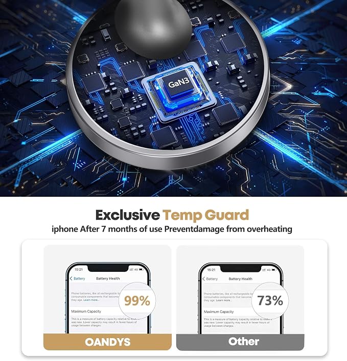 TXXTOL Magnetic Wireless Charger iPhone Stand, 15W Fast Mag-Safe Charger iPhone 17/17 Air/17 Pro/17 Pro Max 16/15/14/13/12 Series Magnet Wireless Charging Station/Pad/AirPods for Home, Office, Travel