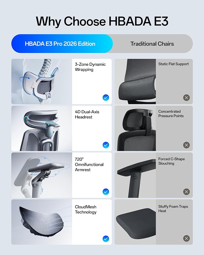 Hbada E3 Pro 2026 Edition Ergonomic Office Chair, Mesh Desk Chair with 3-Zone Floating Lumbar Support, Upgraded 4D Headrest, 720° Armrests, Black with Footrest