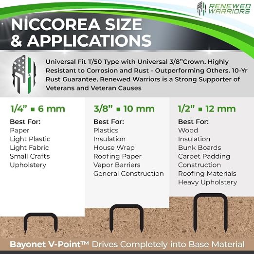 NiCcoreA Rustproof Staples T50 (Both 3/8" Crown & Leg) Outperforms T50 Stainless Steel Staples 3/8 Marine; Marine Grade & Stronger Than Monel - (2000 Count Pack)