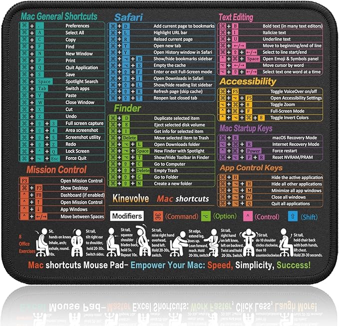 Mouse Pad for macOS Shortcuts – Small mac Cheat Sheet Desk Pad – 11.8"x9.8" Portable Computer Mousepad – Gaming, Office, Waterproof, Non-Slip, Stitched Edges
