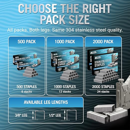 Better Boat Type T50 Stainless Steel Staples for Staple Gun, Heavy Duty | Staples Pack, Bunk Carpet, Upholstery Compatible with T-50 Staple Guns 3/8" width crown, 2000 Pack 3/8" Leg