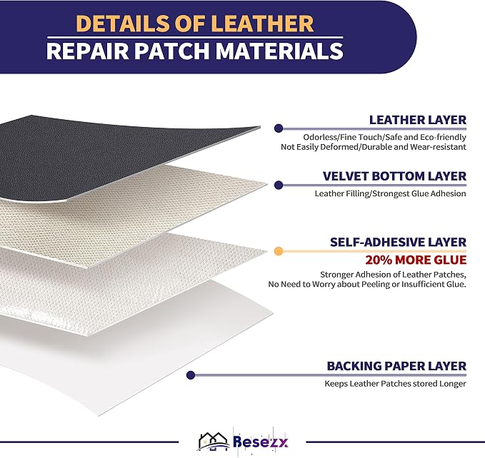 Leather Repair Patch Tape Kit, Self Adhesive Leather Repair for Furniture, Couch, Sofa, Car Seats,Office Chair,Vinyl Repair Kit.60inx16in
