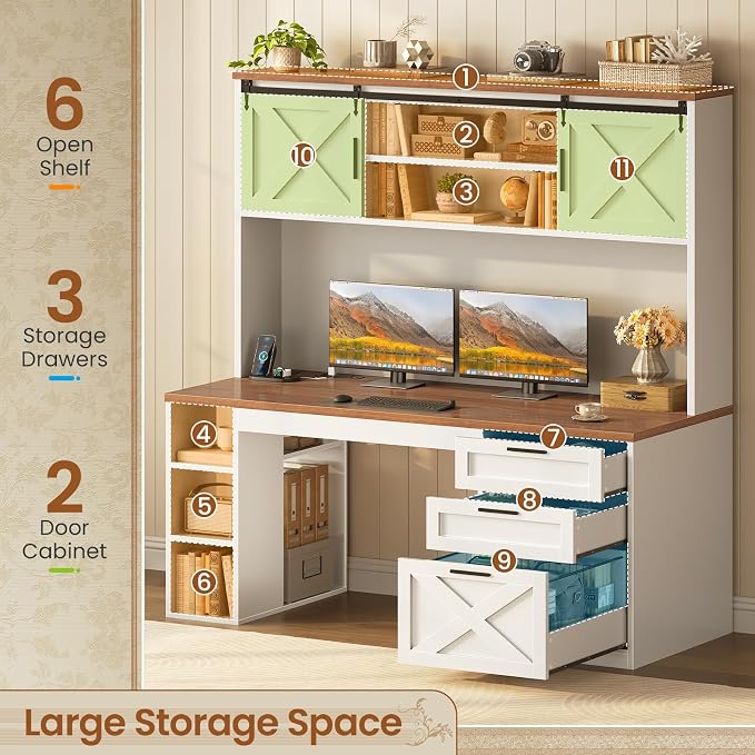 SEDETA 55.1" Farmhouse Desk with Hutch & 3 Storage Drawers | Executive Computer Desk with Storage Cabinet and Shelves, Home Office Desk with power outlet & LED Lights,White and Brown