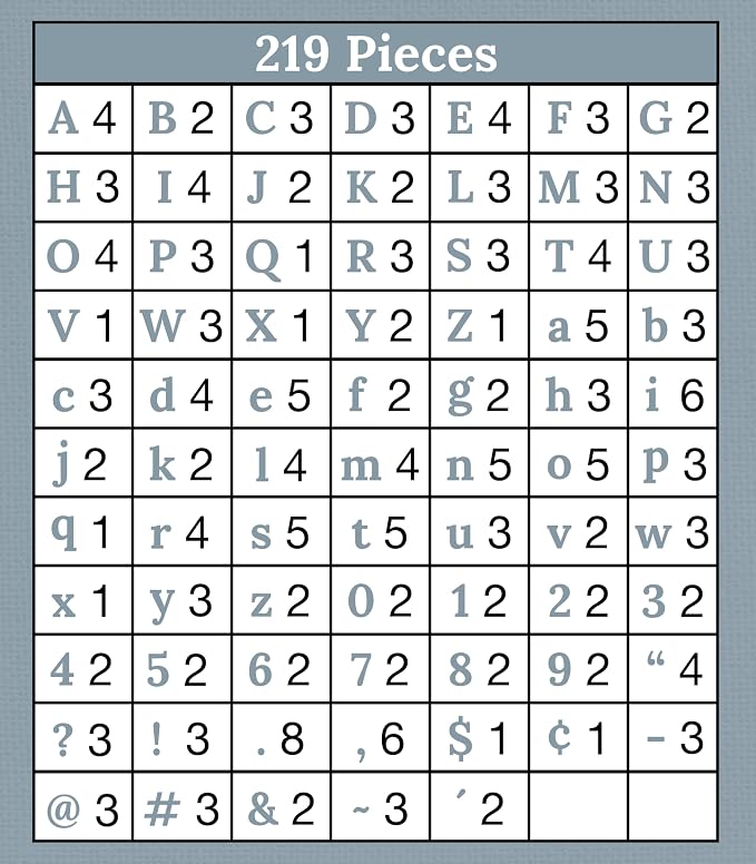 Carson Dellosa We Belong 219 Piece 4 Inch Speckled Bulletin Board Letters for Classroom, Alphabet Letters, Numbers, Punctuation & Symbols, Cut Out Letters for Bulletin Boards | Upper and Lowercase Alphabet, Numbers, Punctuation, and Symbols for Bulleti...
