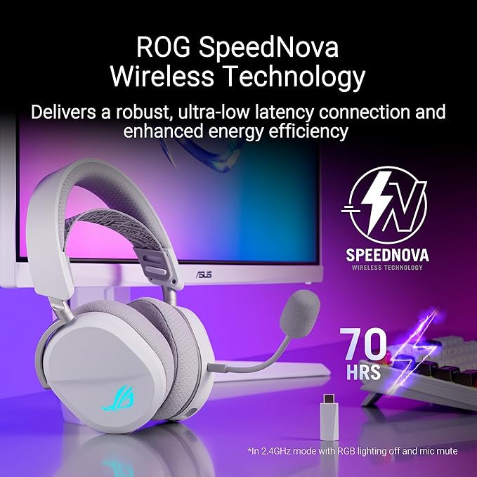 ASUS ROG Pelta Wireless Gaming Headset with Detachable Mic – Tri-Mode (BT, 2.4GHz, USB-C) 50mm Titanium-Plated Drivers, 70Hr Battery, Ergonomic, Lightweight, for PC, PS5, PS4, Switch, Mobile - White