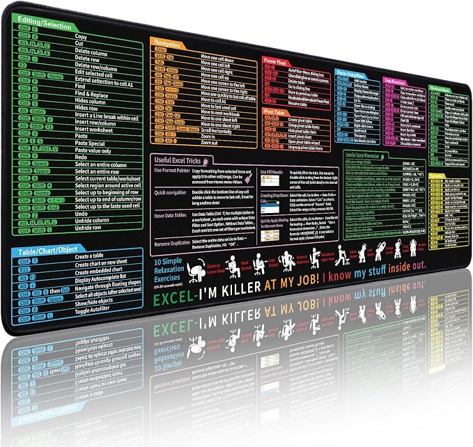 Excel Cheat Sheet Desk Pad - Large Mouse Pad - Excel Cheat Sheet Desk Mat, Non-Slip Base Mousepad Suitable for Office, Computer Games, Desk Mat and More (47.2" x 23.6")