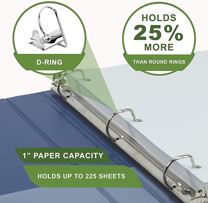 Samsill Plant Based Durable D-Ring Binders – 0.5 Inch 3 Ring Binder with 125 Sheet Capacity, Eco Friendly School and Office Supplies (Single, Indigo)