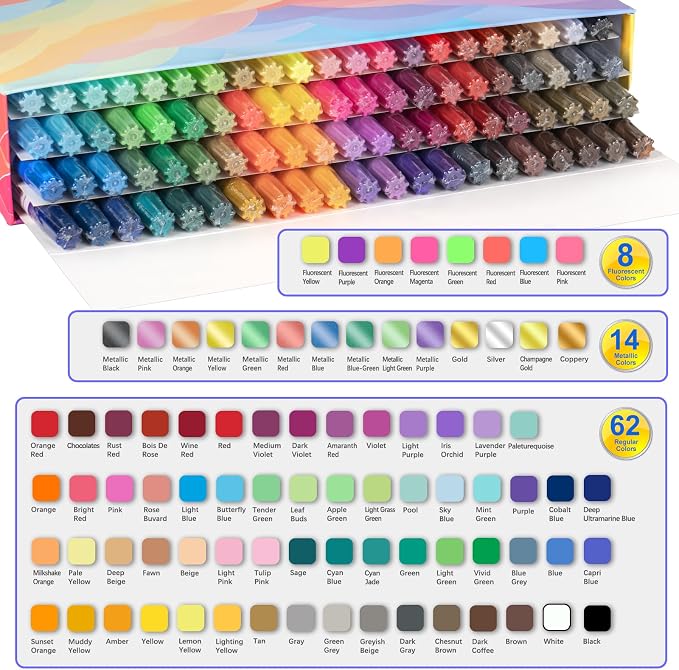 Overseas 84 Colors Paint Pens, Oil Based Permanent Paint Markers Medium Tip | Waterproof, Quick Dry, Fade Resistant, Assorted Colors Marker Pen for Metal, Rock, Wood, Rubber, Plastic, Glass, Canvas