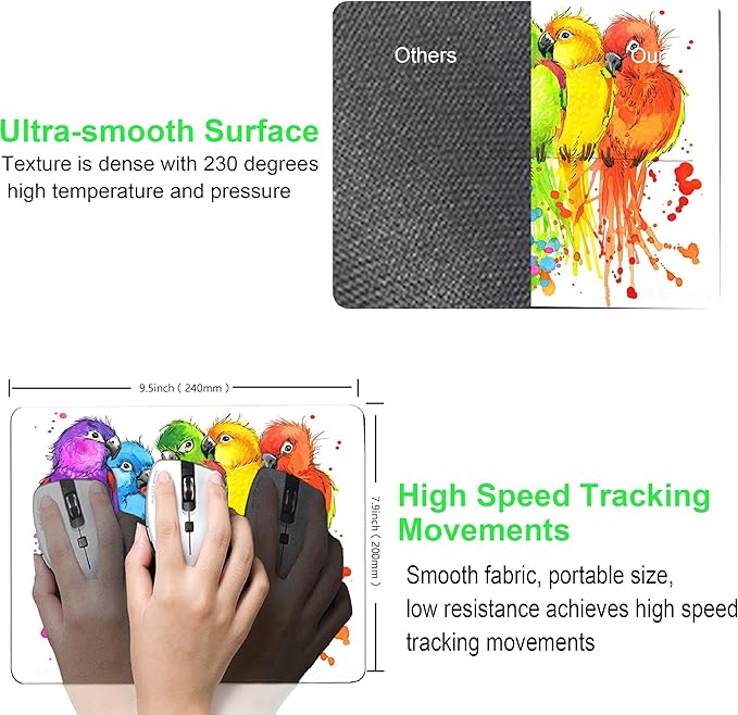 Small Mouse Pad, Watercolor Parrot Personalized Animal Custom Design, Non-Slip Rubber Base for Computer Desk, Home Office
