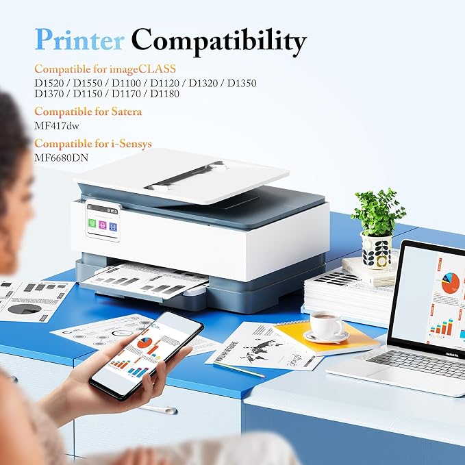 LxTek CRG 120 Replacement for Canon 120 Toner Cartridge for Canon imageCLASS D1120 D1550 D1150 D1320 D1350 D1520 D1100 D1370 D1180 D1170 MF6680DN MF417dw Printer (Black, 2-Pack)
