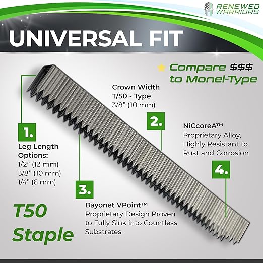NiCcoreA Rustproof Staples T50 (1/2" Leg; 3/8" Crown) Outperforms Stainless Steel Staples 1/2 Marine; T/50 Type T-50 Staple - Compare to Monel (Ten 500 Packs - 5000)