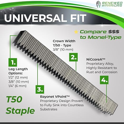 NiCcoreA Rustproof Staples T50 (1/4" Leg; 3/8" Crown) Outperforms Stainless Steel Staples 1/2 Marine; T/50 Type T-50 Staple - Compare to Monel (SIX 2000 Packs - 12000)