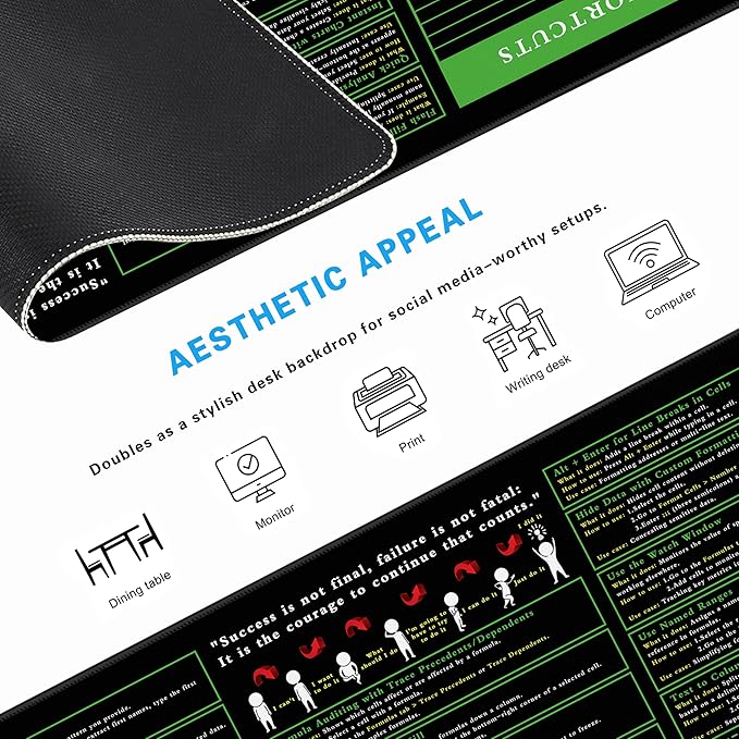 Excel Cheat Sheet Desk Pad, 31.5"x11.8", Waterproof Extra Large Excel Shortcut Mat with Stitched Edges, Anti-Slip Excel Mouse Pad for Office Desk, MS Excel/Word Shortcuts (Green Shortcut A)