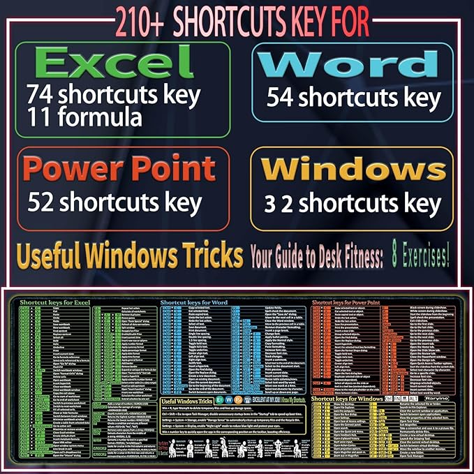Excel/Word/Power Point/Windows Mouse pad,Non-Slip&Waterproof Large Gaming Office pc Desk mat,Over 200 Keyboard Shortcuts Mousepad(27.6L x 11.8W inches)