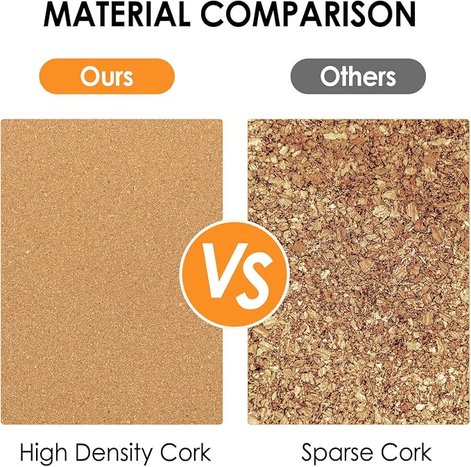 MaxGear 60" x 48" Large Cork Board for Wall, 20 Pack 12" x 12" Tiles | Self-Healing Natural Cork; Includes 40 Pushpins & Removable Adhesive Tabs; Flexible Board for Office, School & Home