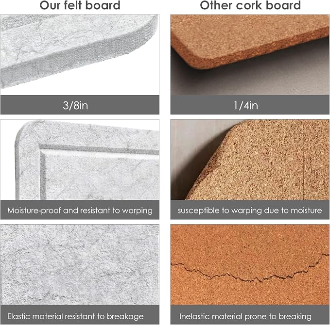 Felt Bulletin Board 36x24 inches, Decorative Pin Board for Home & Office | Cork Board Alternative for Wall with Push Pins, Display Mood Board for Photos, Notes & Reminders